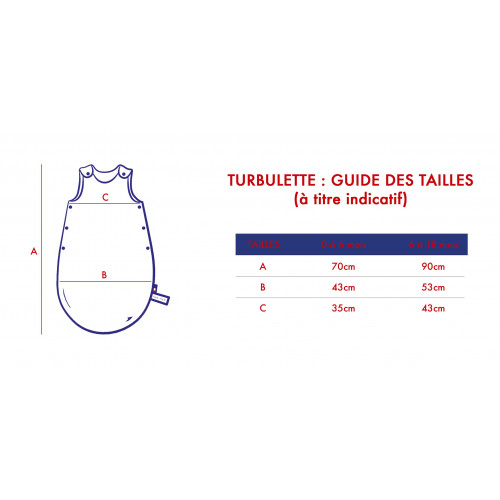 Guide des tailles turbulette Nin-Nin. Fabrication Française