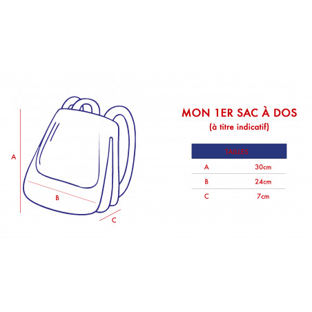 Guide des tailles sac à dos Nin-Nin. Fabrication Française