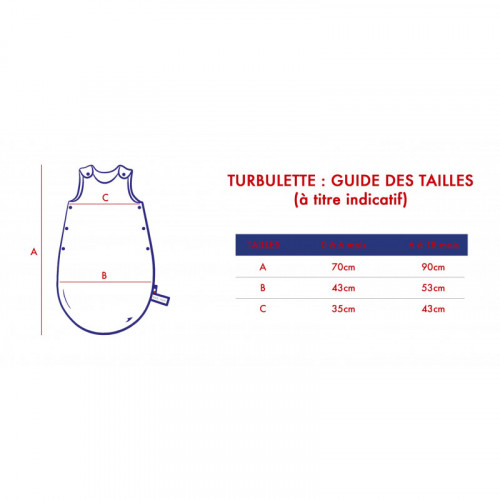 Guide taille turbulette gigoteuse